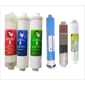 Aqua Bella Su Arıtma Filtresi İnline 12 İnc Kapalı Kasa Filtre Seti 9'lu