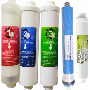 Aqua Bella AQUA TURCO Su Arıtma Cihazı 5li inline Filtre