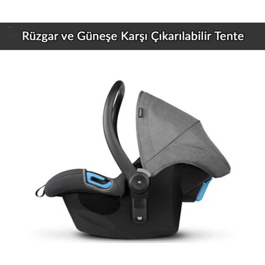 cybex cbx misu travel set