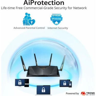 Asus RT-AX88U AX6000 Dual-Band Wifi Router 6000 Mbps (Yurt Fiyatı