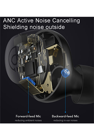 Haylou T16 Bluetooth 5.0 Kablosuz Kulaklık