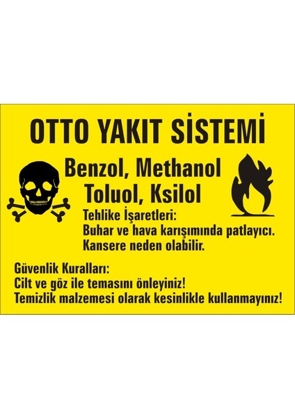 Otto Yakıt Sistemi 2.6 mm PVC Uyarı Levhası 17,5 x 25 cm