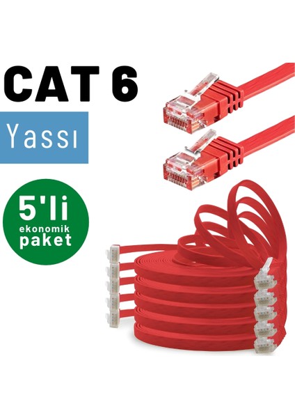 5 Adet CAT6 Yassı Ethernet (Network, LAN) Kablosu, Kırmızı, 25 cm