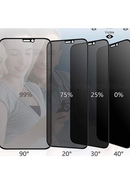 Huawei Y5P Privacy Gizlilik Filtreli Hayalet Cam Siyah modelleri