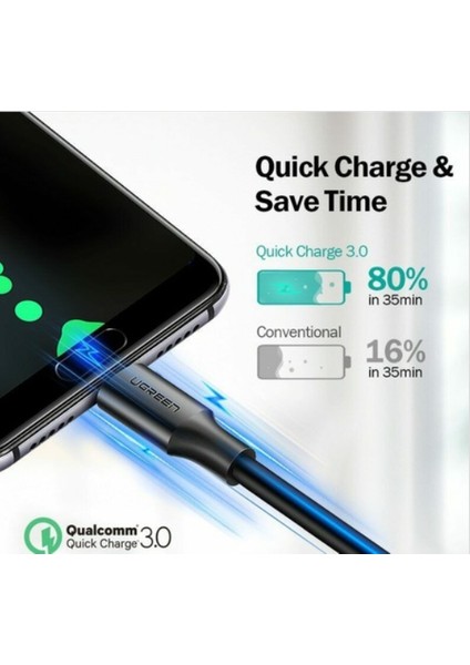 USB Type-C Şarj ve Data Kablosu Siyah 1 Metre