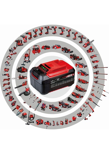 Axxio Kömürsüz Taşlama + 18V 5,2 Plus Akülü Set