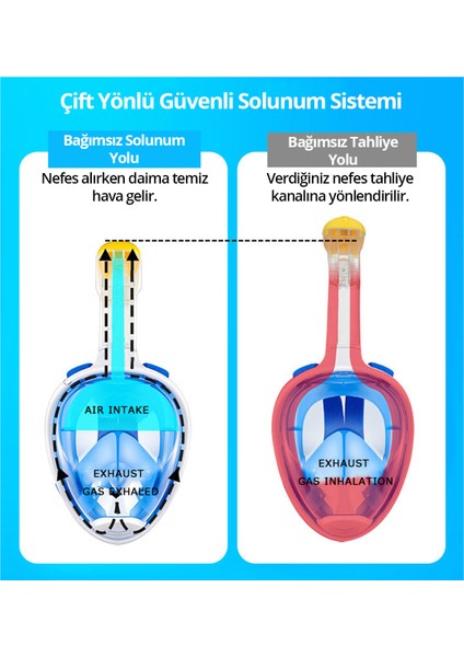 Full Face Aksiyon Kamera için Şnorkel Dalış Maskesi Small / Medium Mavi