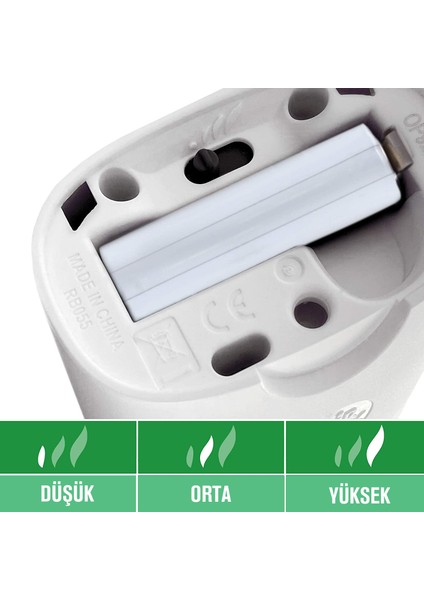 Airwick Oda Kokusu Makine + Yedek Set Bahar Çiçekleri