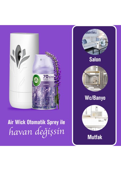 Airwick Oda Kokusu Makine + Yedek Set Lavanta