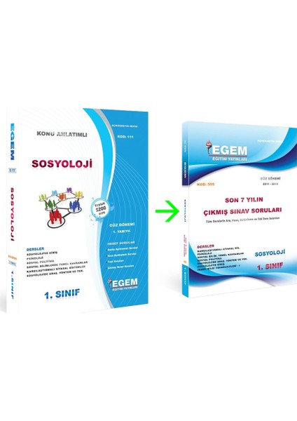 AÖF Sosyoloji 1. Sınıf Üz Dönemi Set ve Çıkmış