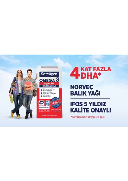 Omega 3 High Dha Saf Norveç Balık Yağı, 50 Kapsül, 1000 Mg