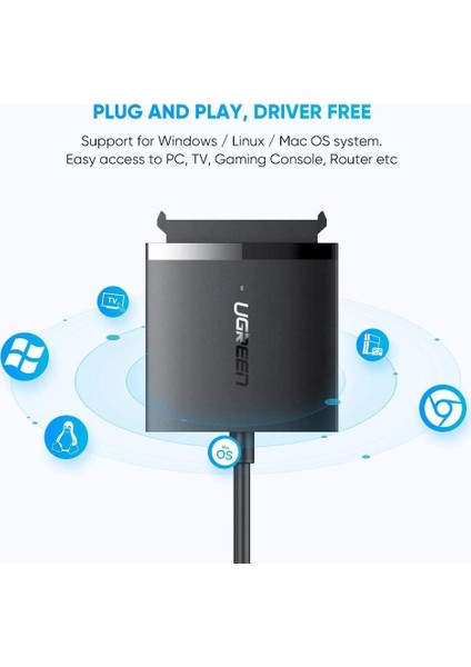 USB 3.0 Sata SSD HDD Dönüştürücü Adaptör indirimleri