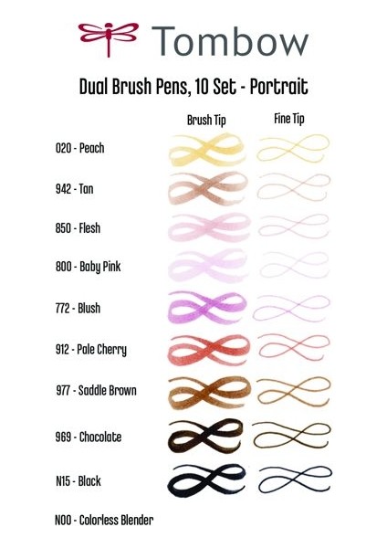 Dual Brush Pen Fırça Uçlu Kalem Seti 10 Renk Set Portraıt fırsatları