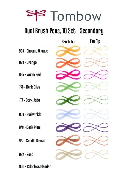 Dual Brush Pen Fırça Uçlu Kalem Seti 10 Renk Set Secondary fırsatları