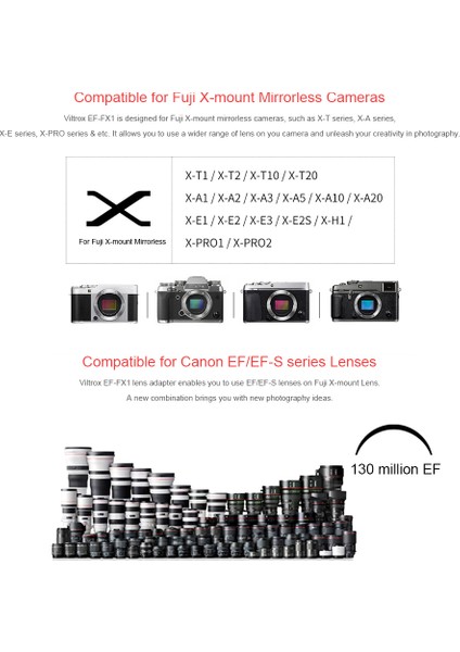 Ef-Fx1 Otomatik Odak Lens Montaj Adaptörü Değiştirme