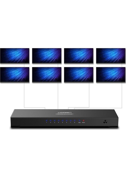 8 Port HDMI Çoklayıcı Splitter fiyatları