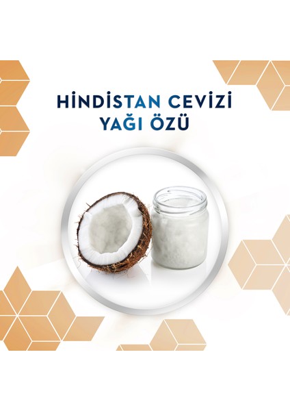 Ipana 3 Boyutlu Beyazlık Terapi Diş Macunu Canlandıran Coconut 75 ml