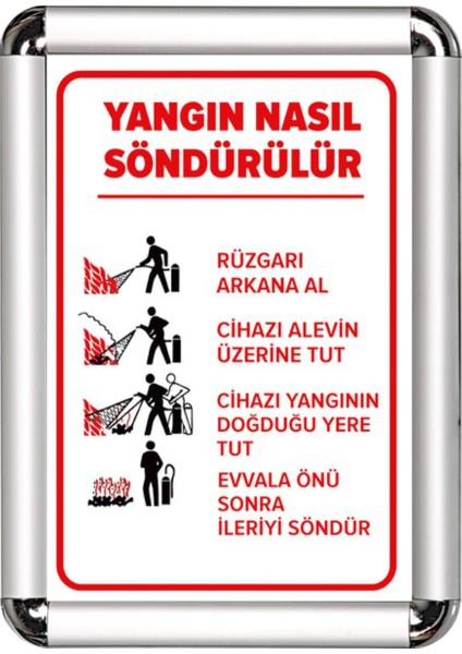 Yangın Nasıl Söndürülür A3 Cerceveli Uyarı ve Yönlendirme Levhası