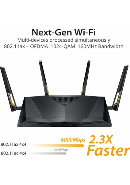 RT-AX88U AX6000 Dual-Band Wifi Router 6000 Mbps (Yurt Dışından)