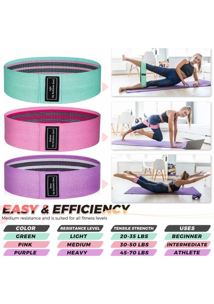 Pilates ve Yoga Direnç Bandı 3'lü Paket(Yurt Dışından) modelleri