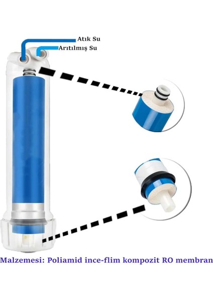 Su Arıtma Cihazı Filtresi Membran Filtre + Tatlandırıcı Karbon fiyatları