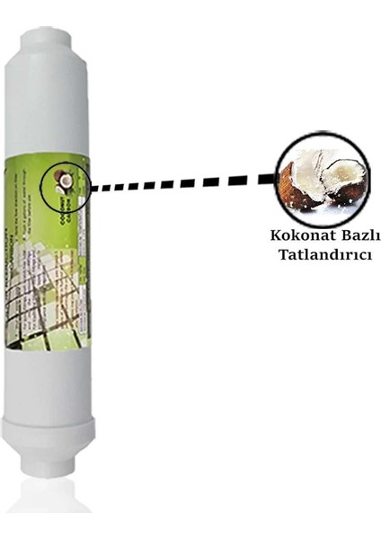 Su Arıtma Cihazı Filtresi Membran Filtre + Tatlandırıcı Karbon modelleri