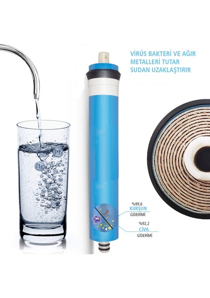 Iono 12" 5 Aşama Standart Membranlı Inline Su Arıtma Filtre Seti