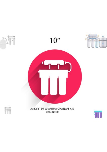 Iono 7 Aşamalı Mineral ve Alkali Filtreli Açık Kasa Filtre Seti