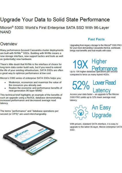 5300 Pro 1920GB Sata 540-520MB/S 2.5 SSD MTFDDAK1T9TDS-1AW1ZABYY Sunucu Server Datacenter