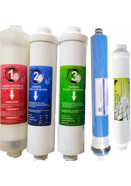 AQUA TURCO Su Arıtma Cihazı 5li inline Filtre