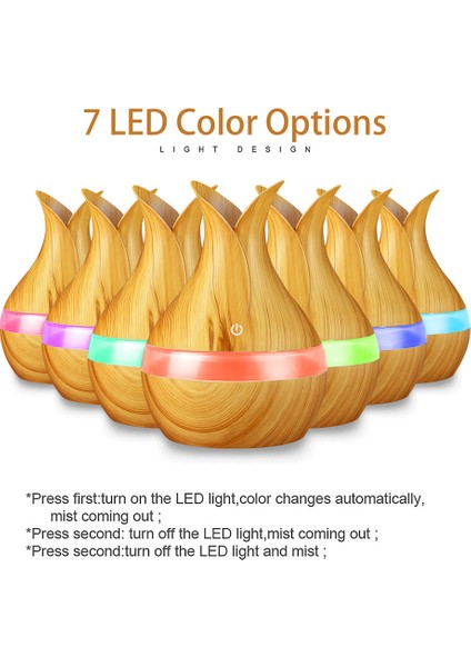 300 ml Hava Nemlendirici USB Hava Difüzör Uçucu Yağ (Yurt Dışından) fiyatları