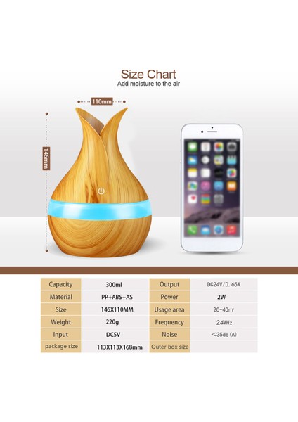 300 ml Hava Nemlendirici USB Hava Difüzör Uçucu Yağ (Yurt Dışından) fırsatları