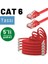 5 Adet CAT6 Yassı Ethernet (Network, LAN) Kablosu, Kırmızı, 25 cm 2