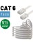 5 Adet CAT6 Yassı Ethernet (Network, LAN) Kablosu, Beyaz, 25 cm 2