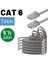 5 Adet CAT6 Yassı Ethernet (Network, LAN) Kablosu, Gri, 25 cm 2