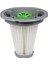RO8049-RO8053 Hepa Filtre 1