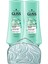 Schwarzkopf Nutrıbalance Saç Kremi 360 ml X2 Adet + Makyaj Çantası 2 1
