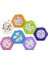 Hexagon Magnetic Mıknatıslı Mezura 150CM 6