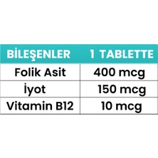 Tenax Pharma Foling Quatrefolic 30 Tablet Folik Asit, B12 Vitamini, İyot   SKT: 12/25