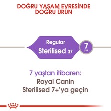 Royal Canin Sterilised 37 Kisirlaştirilmiş Kedi Mamasi 4 kg