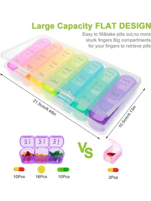 Adet Hap Saklama Kutusu Ilaç Kabı 3 Kez Günlük Büyük Ilaç Dispenseri 21 Ayrı Bölme Günlük Haftalık Aylık Kutu Seyahat Paketi Tutacağı Küçük Sıralayıcı Saklama Hap Kutusu (Renkli) (Yurt Dışından)