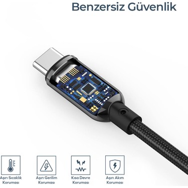 Woyax By Deji 66w Dijital Göstergeli Örgülü Usb To Type C Fiyatı