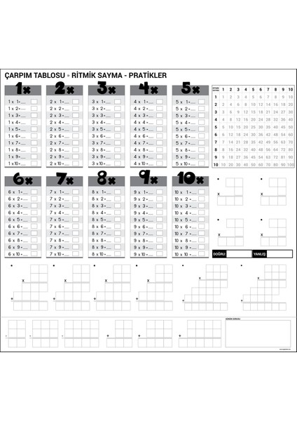 5 Adet 100 x 100 cm Çarpım Tablosu Akıllı Kağıt Tahta
