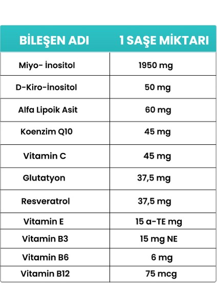 Pharma Fermotil Woman 30 Saşe Inositol, Alfa Lipoik Asit, Koenzim Q10 ve Resveratrol İçeren Multivitamin ve Mineral Kompleksi modelleri