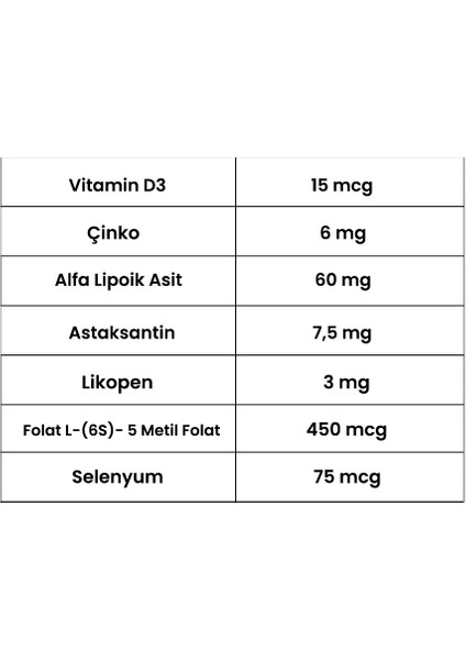 Pharma Fermotil Woman 30 Saşe Inositol, Alfa Lipoik Asit, Koenzim Q10 ve Resveratrol İçeren Multivitamin ve Mineral Kompleksi fırsatları