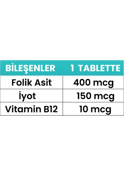 Pharma Foling Quatrefolic 60 Tablet Folik Asit, B12 Vitamini, İyot modelleri