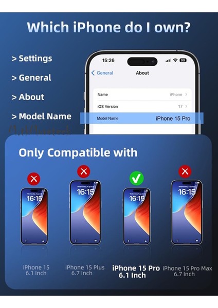 Iphone 15 Pro Uyumlu Hayalet Ekran Koruyucu Cam Privacy Parlak Gizli Ekran Kolay Kurulum Cam Kabarcıksız