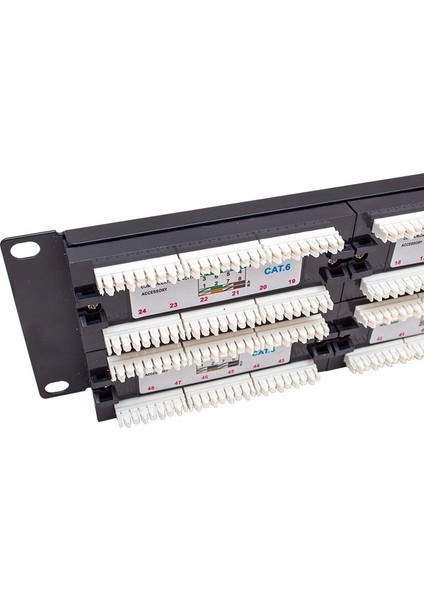 S-Lınk Powermaster PM-18501 48 Port Utp Cat6 Patch Panel Çift Antenli Adsl - Vdsl 802,11 A/b/g Yok Var 1167 Mbps 3g 1 Dbi 4 Port Belirtilmemiş fiyatları