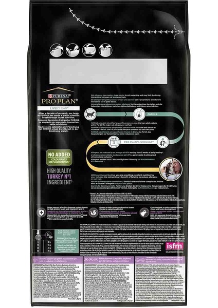 Liveclear Hindi Etli Yavru Kedi Maması 1,4 kg fiyatları