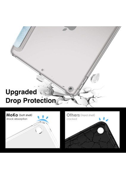 Wekity iPad 10.2 iPad 8. Nesil 2020 Kılıfı Yumuşak Mat Arka Ince Kılıf, Standlı, Otomatik Uyandırma/uyku (Yurt Dışından)